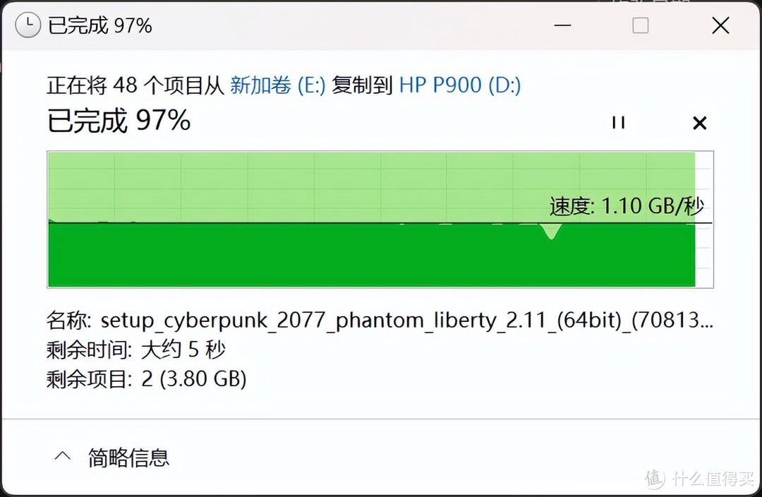 每秒2G超高速 照片备份智能管理神器！惠普HP P900移动固态硬盘体验评测