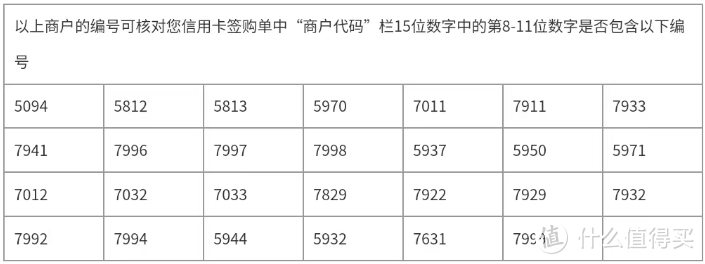 建议收藏！2024年各行生日多倍分汇总！