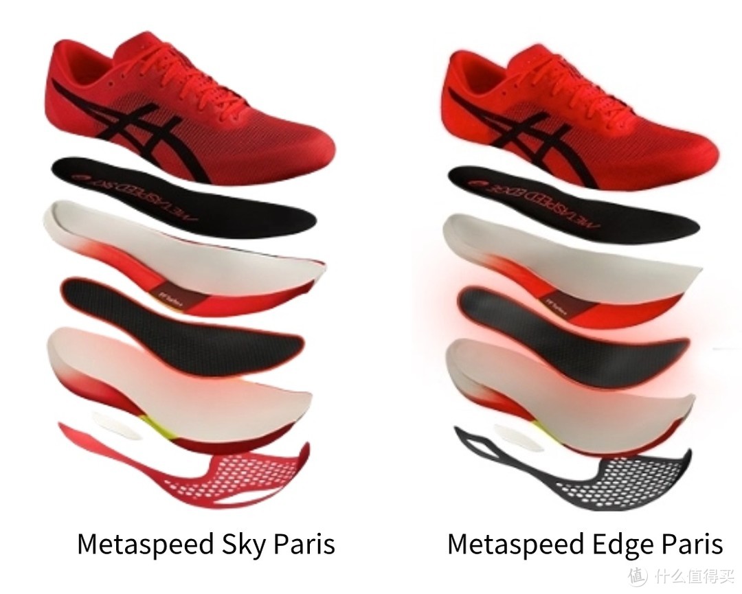 亚瑟士入选巴黎奥运会跑鞋，「Metaspeed Sky Paris & Edge Paris」碳板竞速系列正式登场