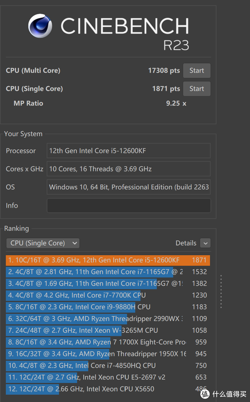 装机千元价位CPU选择，Intel i5 12600KF，办公游戏皆可胜任