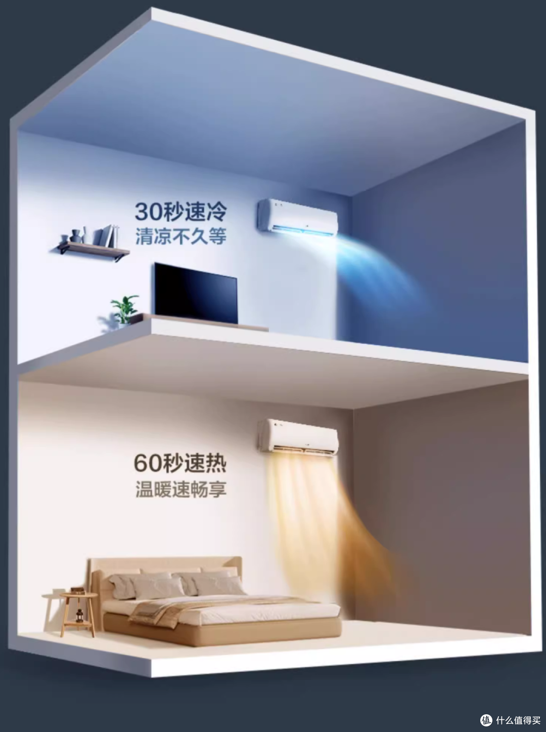 奥克斯省电侠空调:告别"高冷"账单,拥抱舒适生活!