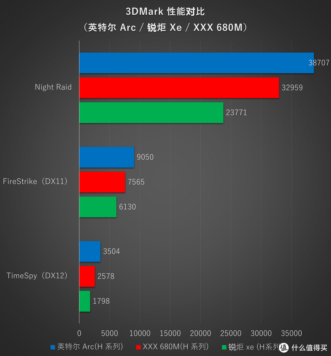 旗舰双屏本又有新形态？华硕灵耀14 双屏 2024 详细解读