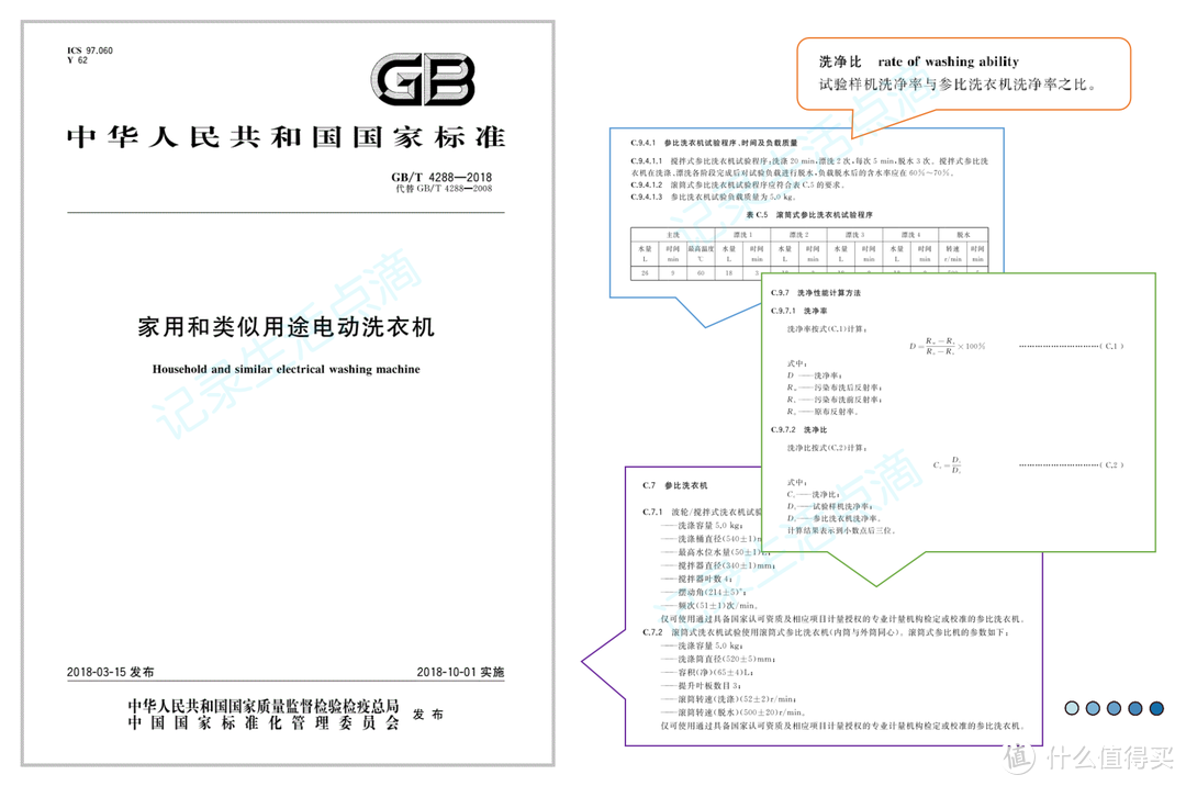 1.2超高洗净比，净显实力！TCL超级筒洗衣机T7H确实有两下子！