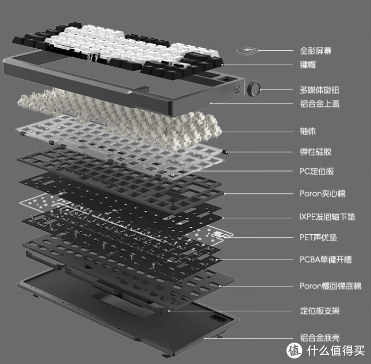 开学季给自己添置一把铝坨坨机械键盘？玄派PD75M优缺点解析