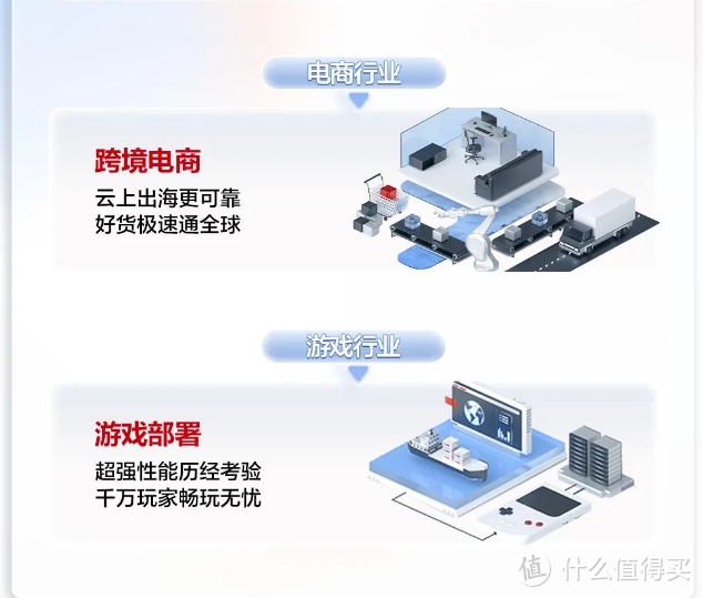 好产品、好方案、好服务！华为云开年采购季正式启动