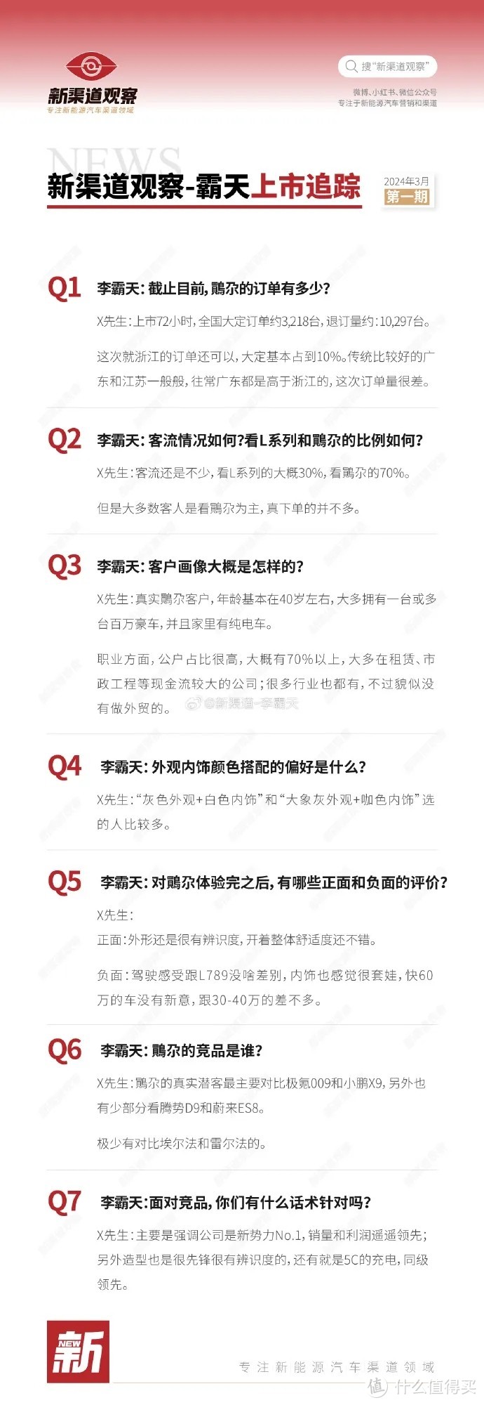 大定3218台，退订1万！理想MEGA基本可以宣告失败了