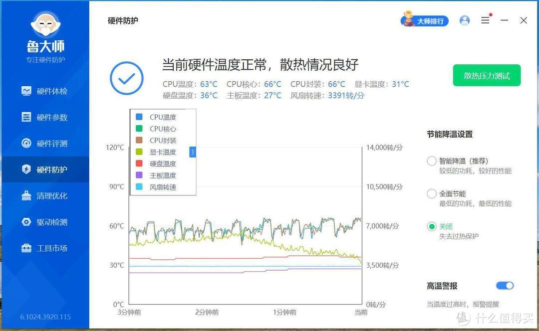 将数显进行到底！九州风神冰堡垒LD360数显版水冷实测