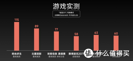 新款14代游戏本哪一个牌子的比较好用？联想？惠普？或者有其他推荐吗? -