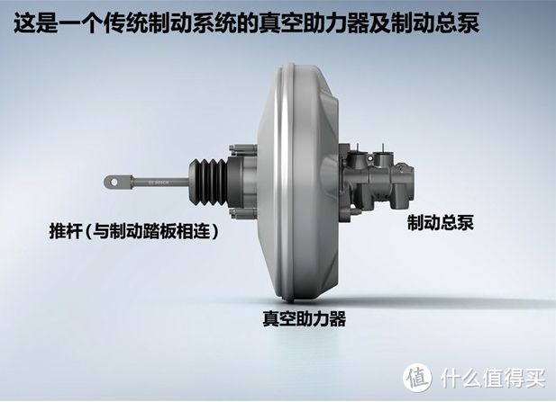 电动汽车与燃油汽车相比有哪些主要优势和劣势？