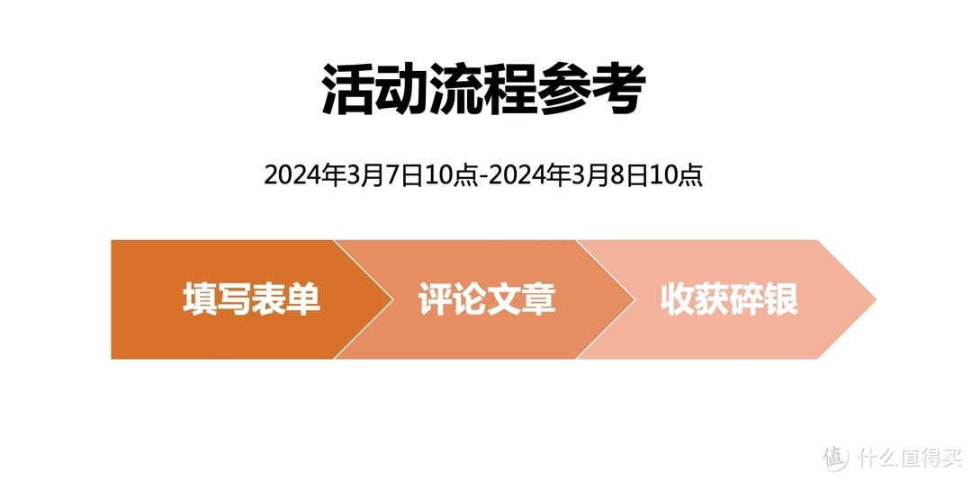 【评论有奖】边角克星？地毯管家？强迫症福音石头P10S Pro深度评测