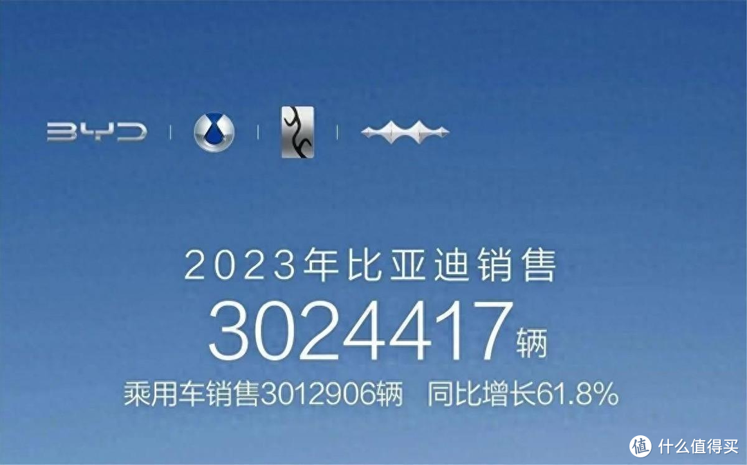 2024强势出击，“荣耀版”开启决战，比亚迪的自信从何而来？