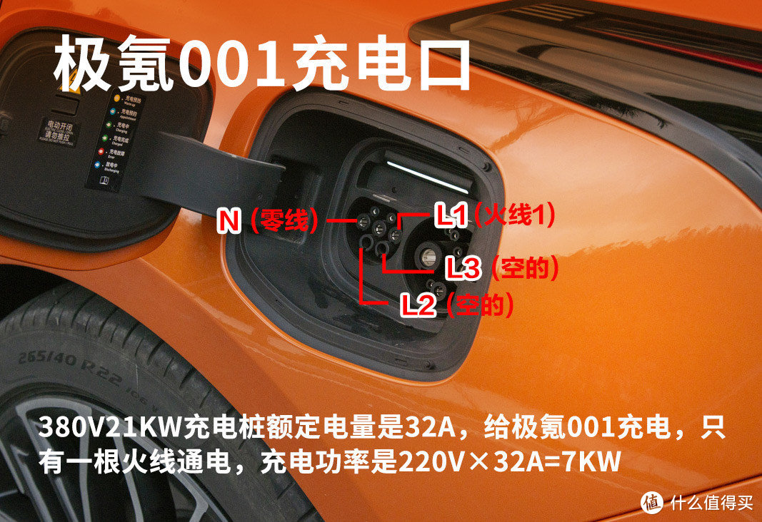 380v21kw充电桩给极氪001充电实际功率是7kw