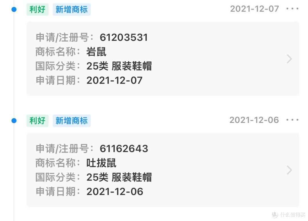 还没完，你看看它注册名称：吐拨鼠、岩鼠