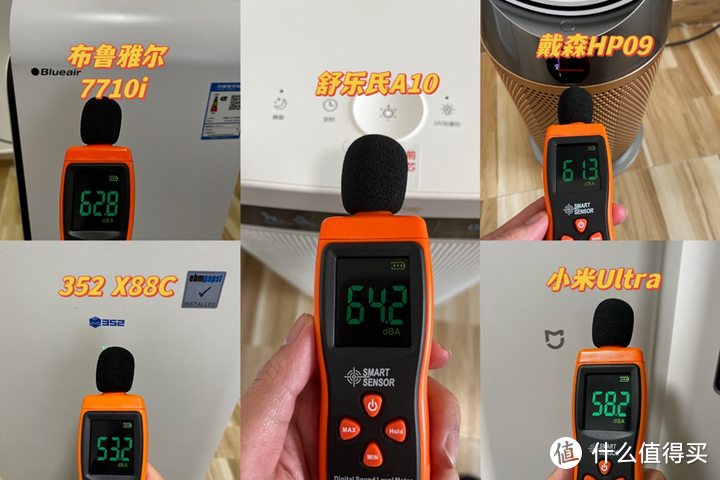 热门空气净化器深度评测，352 X88C、舒乐氏A10、布鲁雅尔7710i、戴森HP09、小米Ultra哪款最值得购买？