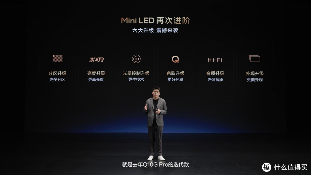 大小王重磅来袭！TCL发布2024画质天花板X11H、Mini LED 电视Q9K