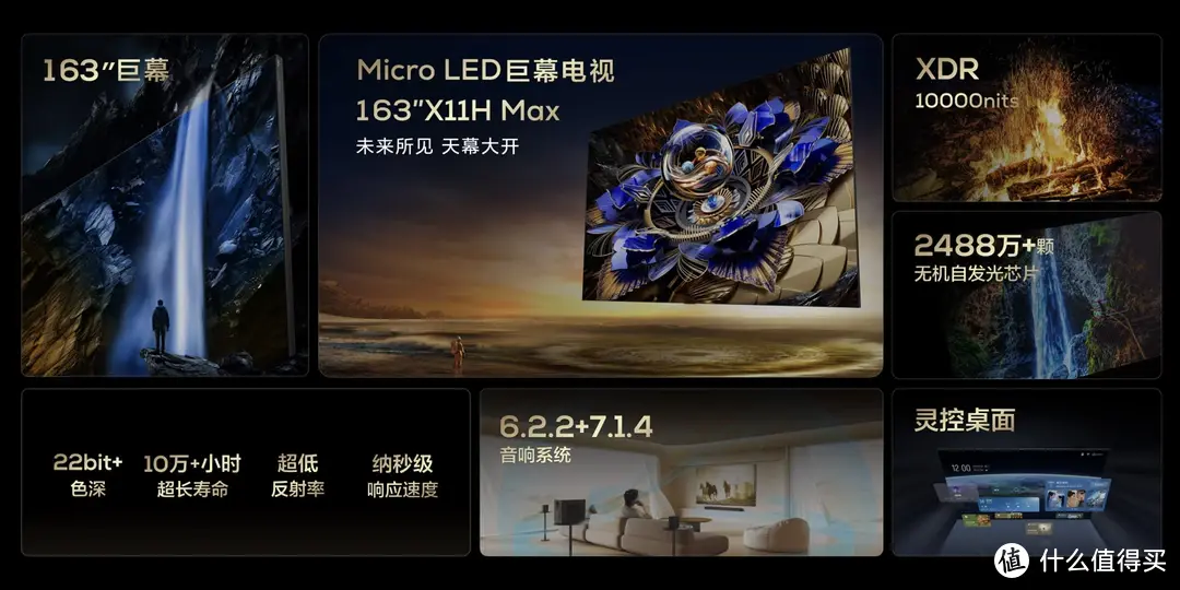 TCL发布163英寸Micro LED巨幕电视X11H Max 