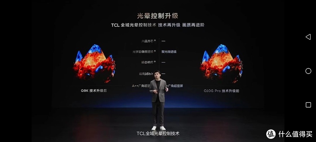 TCL正式发布2024年电视画质天花板X11H系列！全新爆款Mi你LED电视Q9K系列一并亮相质价比超高