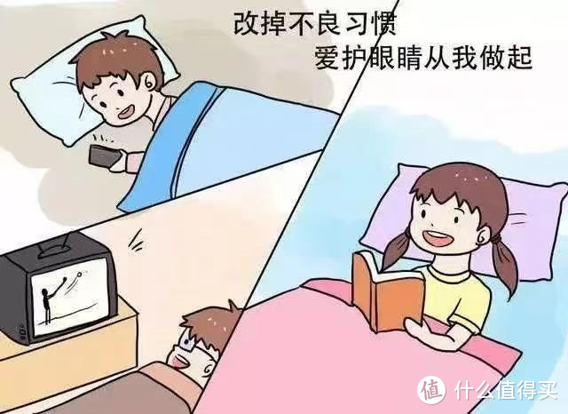 聊聊关于眼部健康问题~