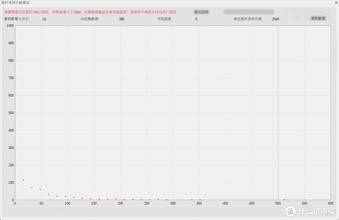 飞智八爪鱼4：自研新技术加持之下的全面升级！使用一个月的体验!