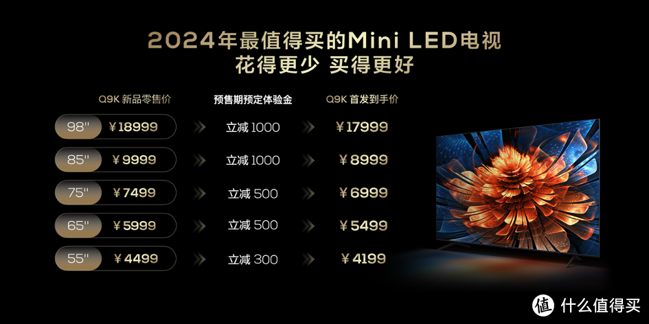 大小王重磅来袭！TCL发布2024画质天花板X11H、最值得买 Mini LED 电视Q9K