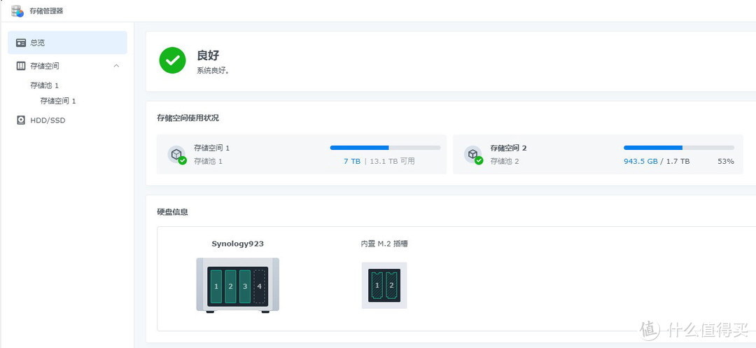 公司的群晖918+升级到923+，附权限实例讲解