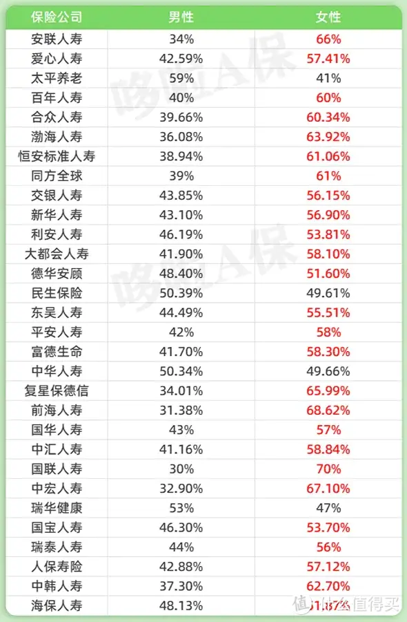 一次性获赔6000万！77家险企理赔年报新鲜出炉！