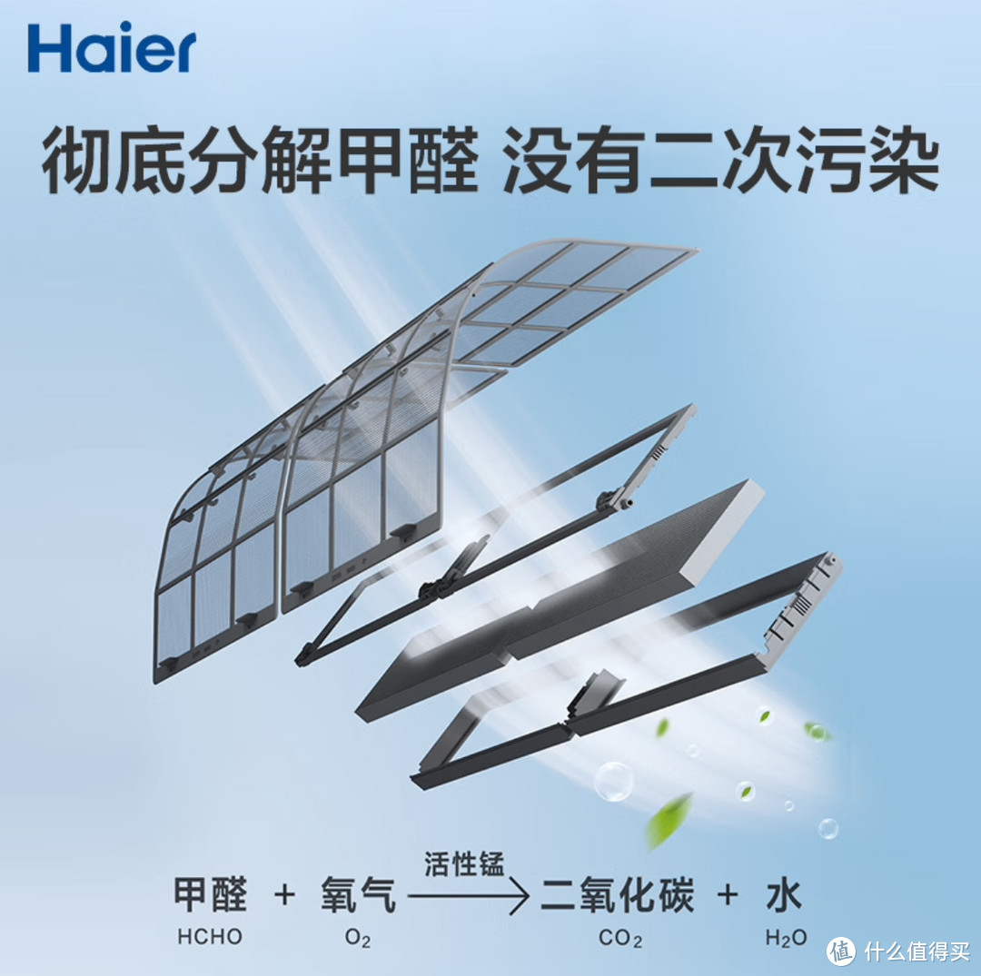 海尔（Haier）劲爽除醛版 1.5匹新一级能效变频节能 冷暖壁挂式空调挂机