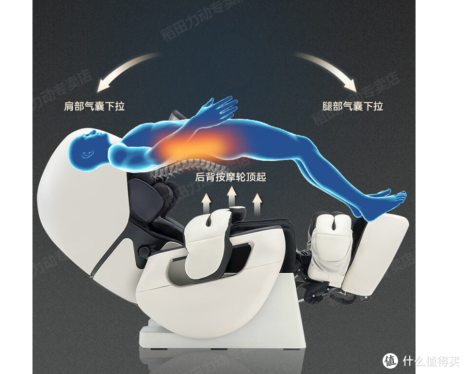 按摩椅有用吗？到底该如何选按摩椅？