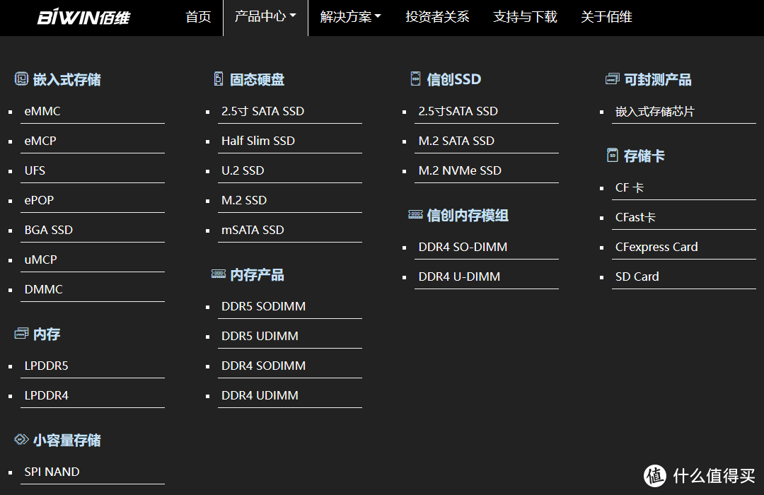 佰维NV7400：高阶PCIe 4.0 SSD固态硬盘搅局者！