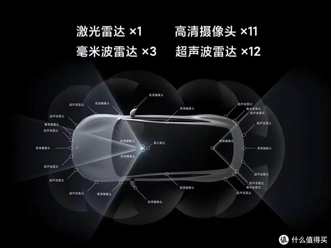 小米SU7发布会时间定了？媒体试驾即将开启，两高管指向同一时间