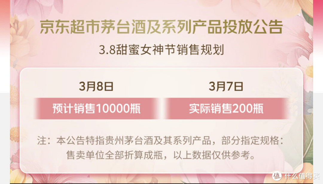 京东3月8日飞天茅台放量10000瓶！抢不到？猫超1700的五粮液兜底