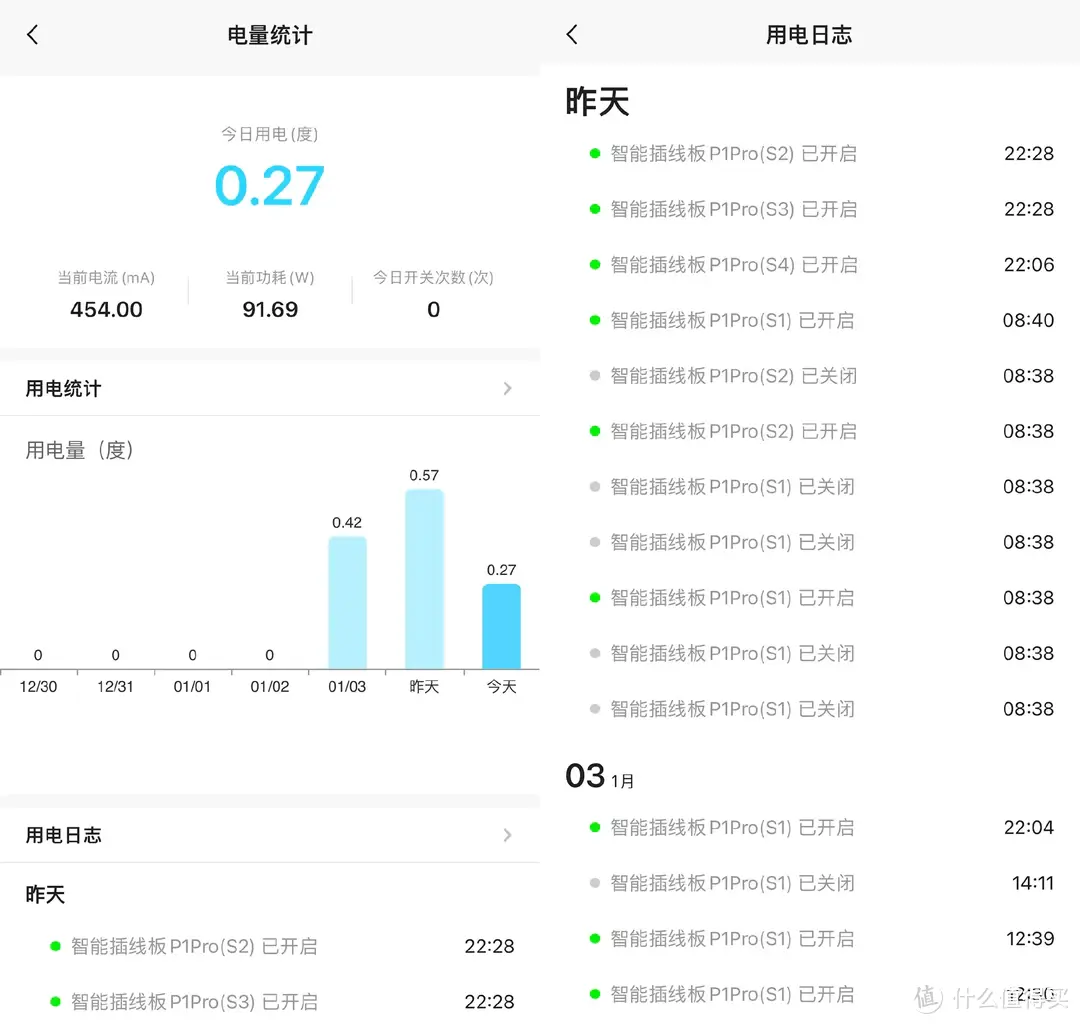 远程控制电脑不求人，插排也能做到事无巨细，向日葵P1Pro上手评测