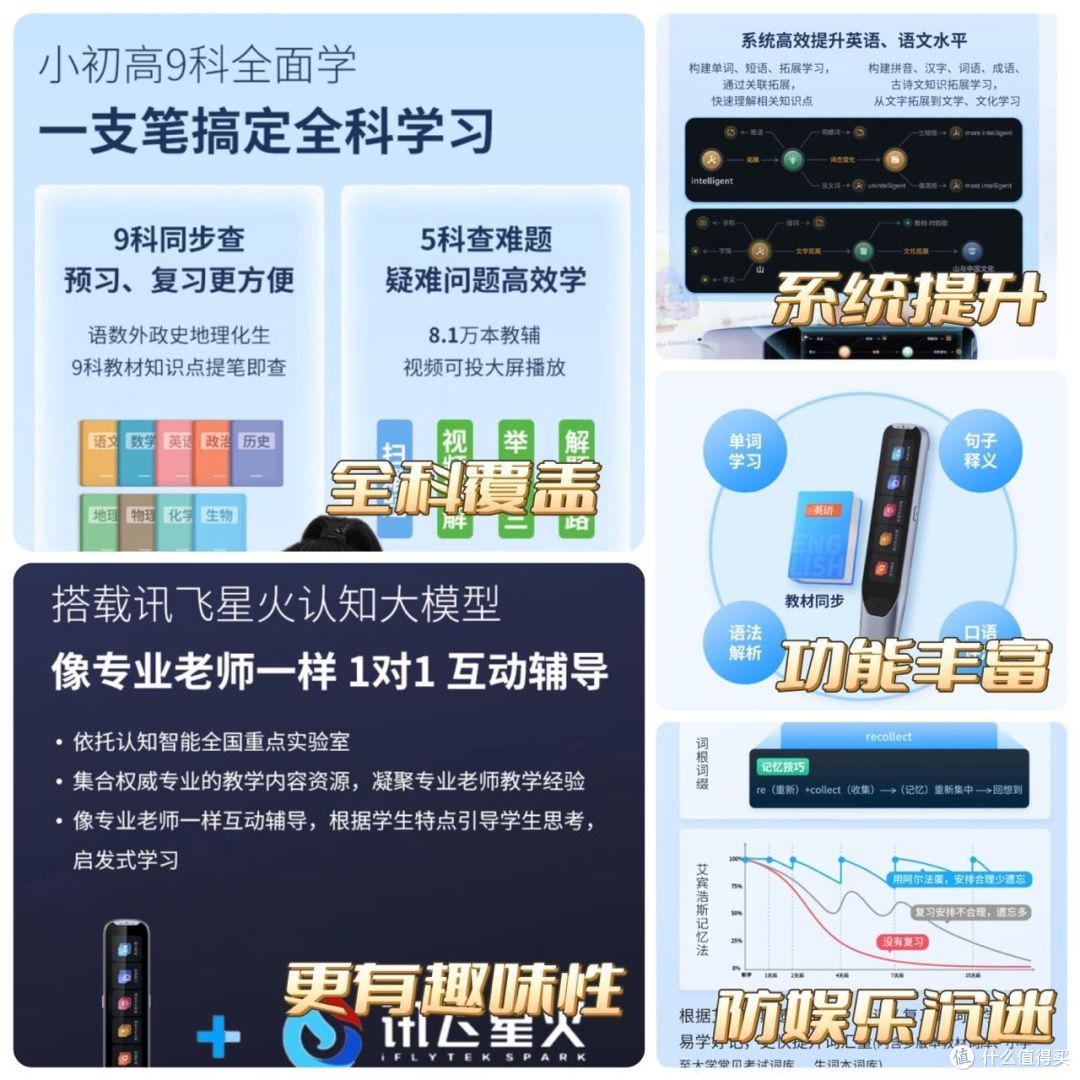 听劝！都2024年了，入手哪款词典笔更好用？10款热门品牌词典笔测评推荐（附词典笔超详细选购避坑攻略）