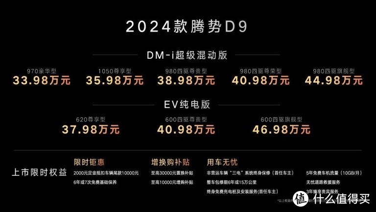 销冠MPV增配不增价，比亚迪2024款腾势D9上市