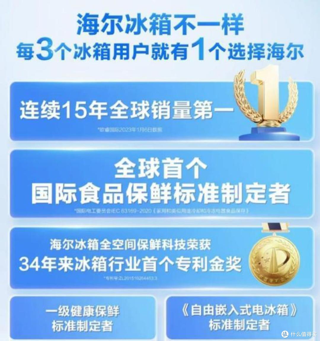 海尔和美的冰箱哪个好？内行人道出实情：3个方面对比，差距明显