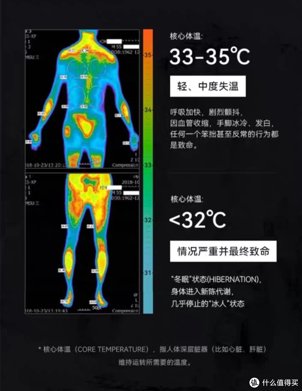 300—7000元男士硬壳冲锋衣选购攻略，始祖鸟绝不是你唯一选择！春天踏青谁不想拥有一件超帅的冲锋衣！