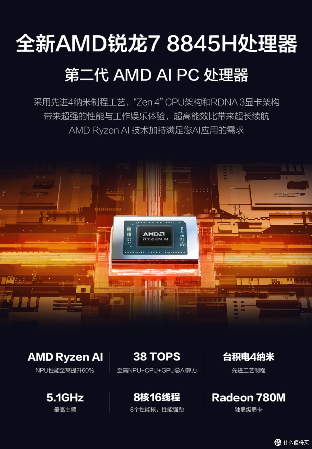 笔记本选购篇三百零七除了名字全变了华硕无畏pro152024核显版上市