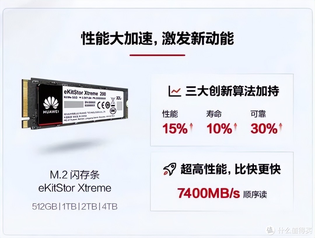 致态、光威敢为天下先！国产QLC SSD应对固态硬盘涨价，性价比高