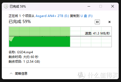 普通U盘的最佳形态！双接口加持——宇瞻AP301 256GB U盘上手实测