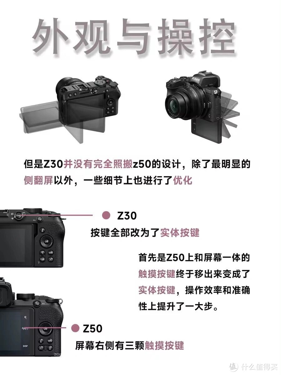 尼康Z30与Z50的比较分析——哪款更值得你入手？_相机_什么值得买