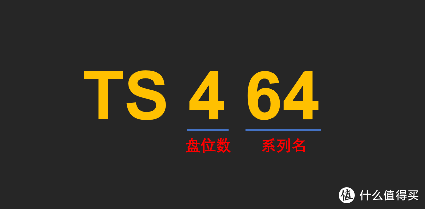 为什么大家都开始玩NAS了？6年的NAS玩家告诉你答案