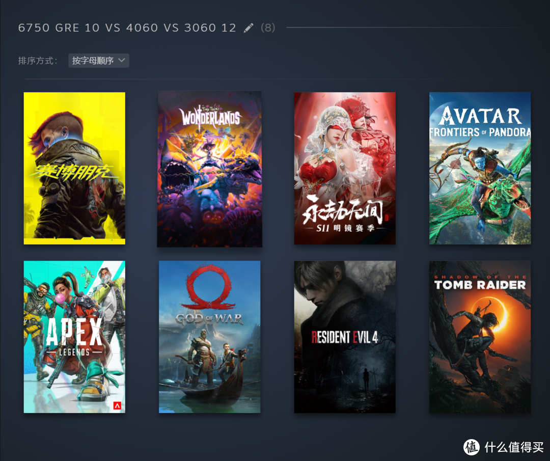 两千元价位玩游戏谁最甜点？RX 6750 GRE 10GB VS RTX 4060/RTX 3060