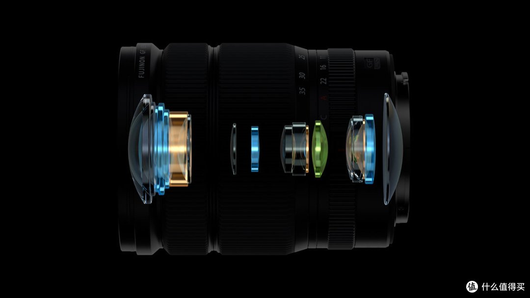 富士gfx原厂镜头资料24年3月