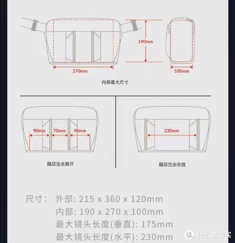 或许也有购买价值，更适合女性用户的仿bellroy Venture Sling 10L摄影单肩包