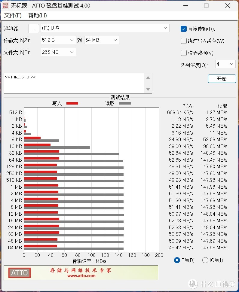 全平台通吃，IPhone福音，宇瞻Ap301双接口U盘晒单