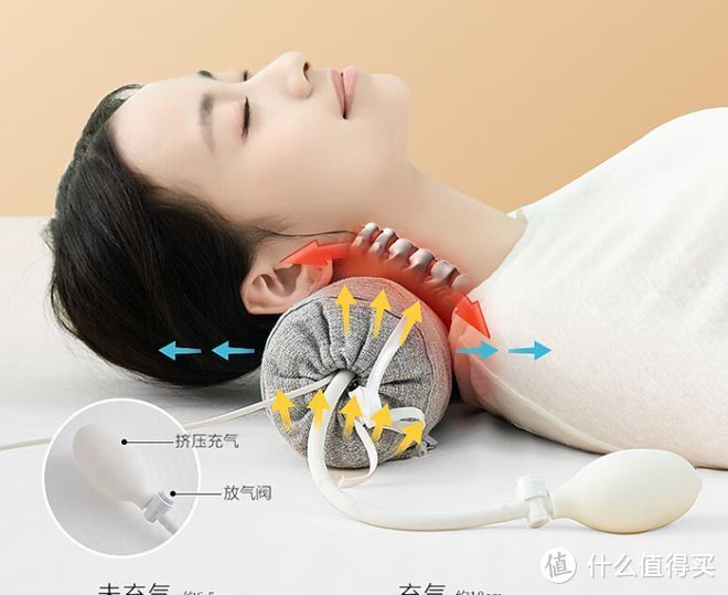 如何选择合适的枕头？对睡眠和脊椎好，看这里！