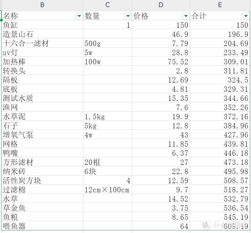 新手入门鱼缸养鱼指南