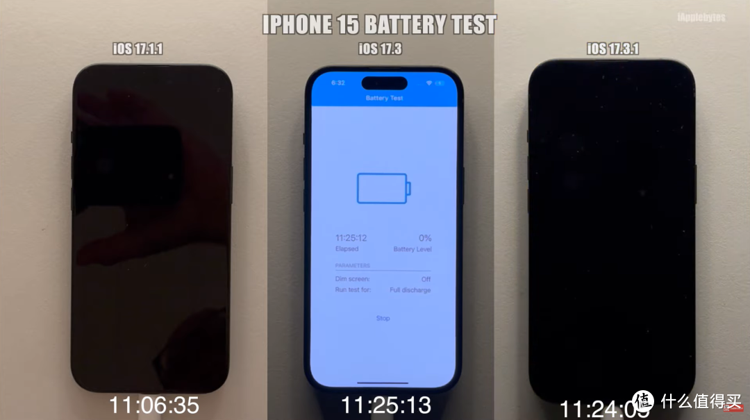 iOS 17.4续航测试，对新机型不友好？