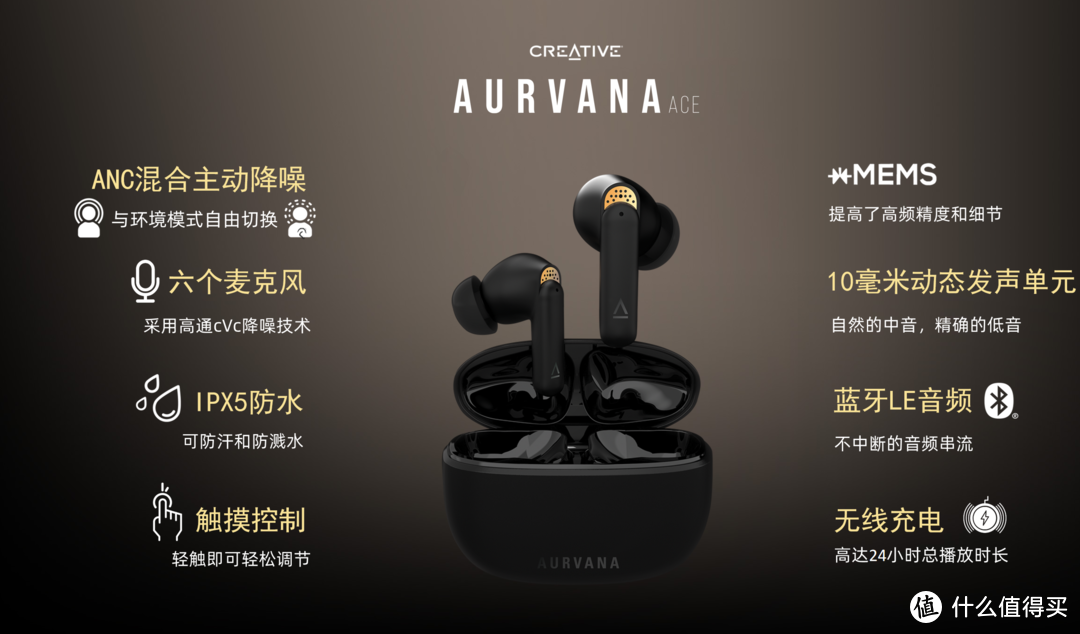 xMEMS发声单元，耳机革命性产品，创新AURVANA ACE线下试听