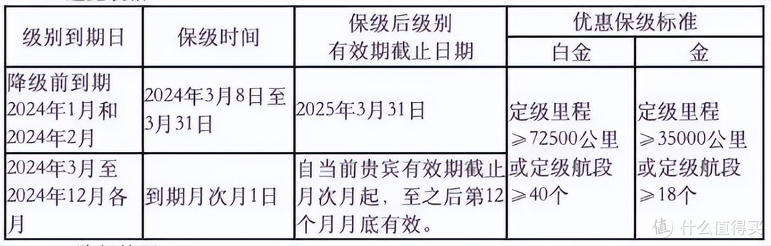 重磅！白金又给力放水，这波真的很香！